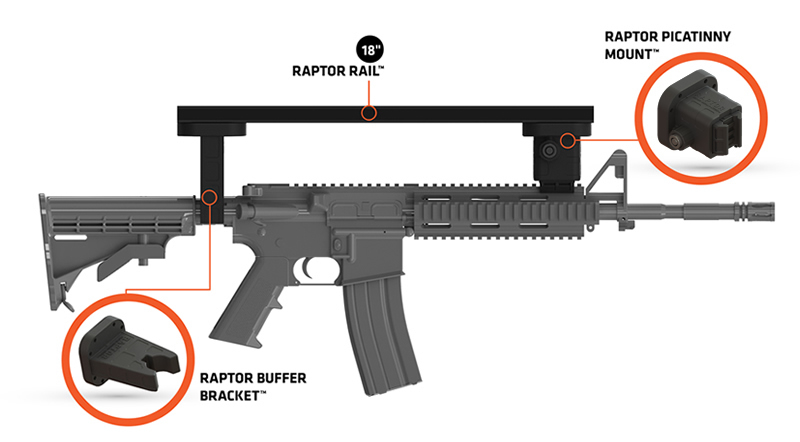raptor-carbine-system