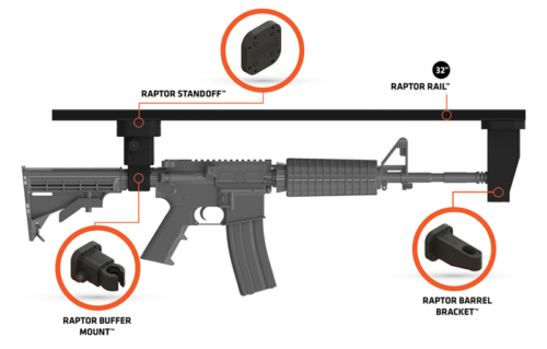 raptor-long-gun-system